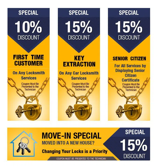 Hanover Locksmith Store, Hanover, MD 410-454-0168 Hanover Locksmith Store, Hanover, MD 410-454-0168 - coupons